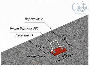 Опора ЗУС для кронштейна (верхняя)